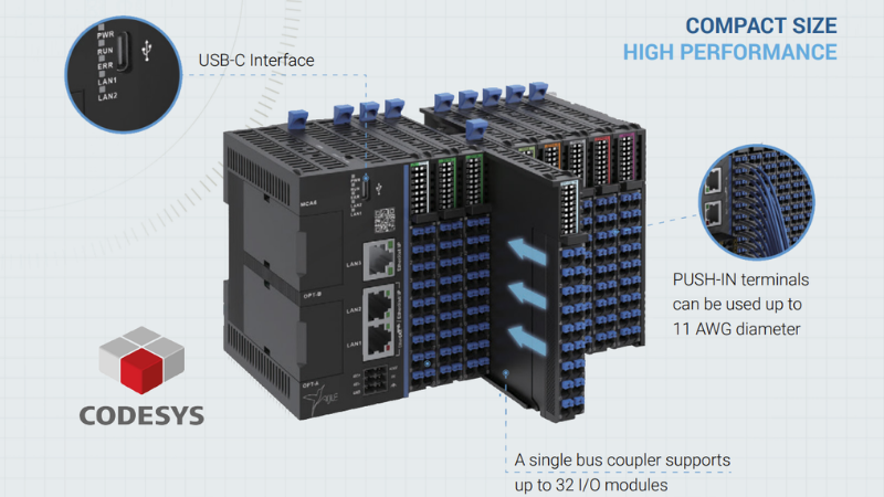 The MCA6 Motion PLC and MET2 Remote I/O platform integrate motion control, distributed I/O, and CODESYS-based programming into a compact automation system