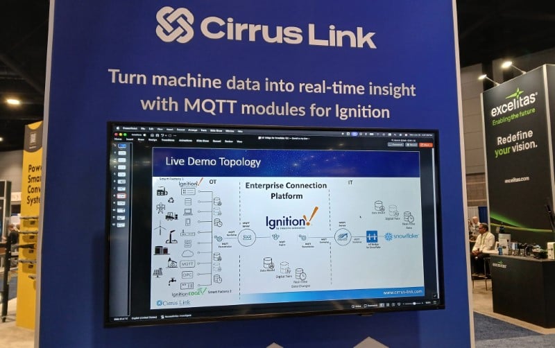 Overview of MQTT data flow from Cirrus Link.