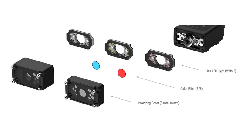 Exploded view of the VG2 series vision sensor showing built-in LED lighting, interchangeable color filters, and polarizing cover options