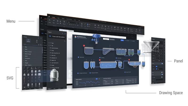 The iTP series SCADAMaster-Designer is an HMI screen editor software that features an easy-to-use interface and an expansive SVG image library