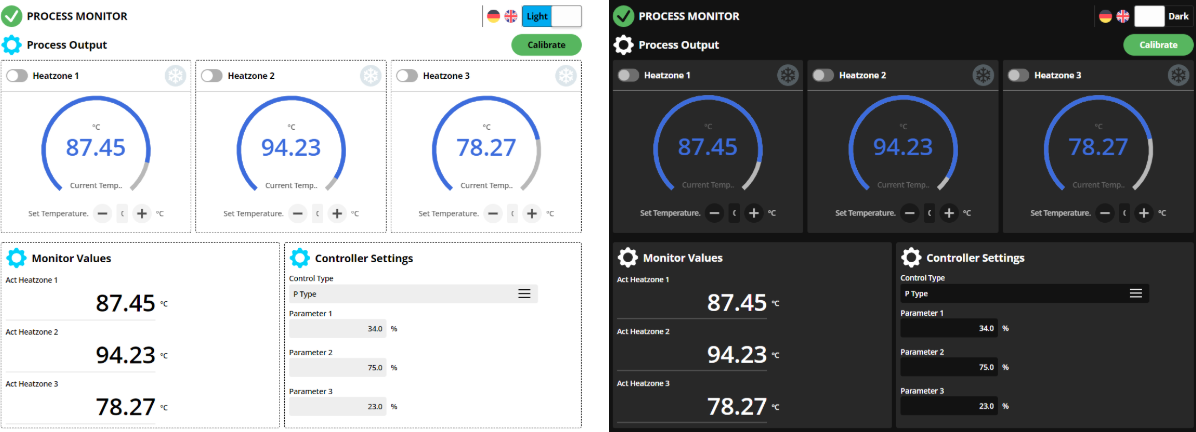 Monitor crucial machine data and apply themes for easier viewing.