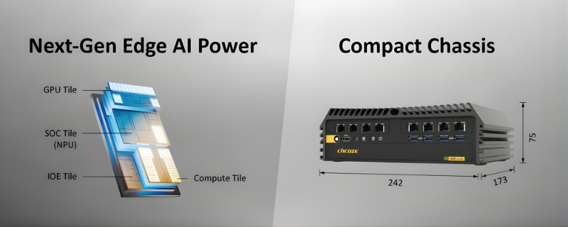 Powered by Intel Core Ultra processors, the DX-1300 delivers 36 TOPS of AI performance within a space-saving, fanless chassis
