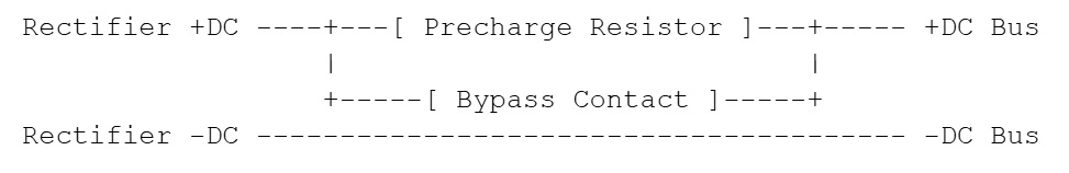  Figure 2. Precharge circuits: purpose and sequence.