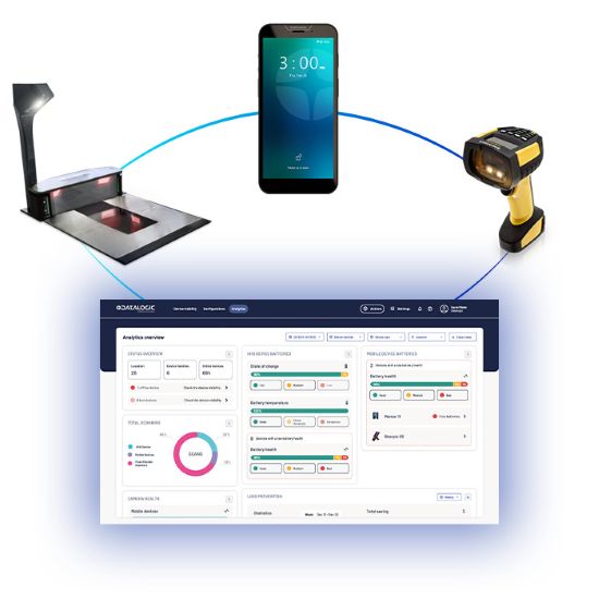With Datalogic Connect, users can manage all Datalogic devices through one comprehensive IoT platform