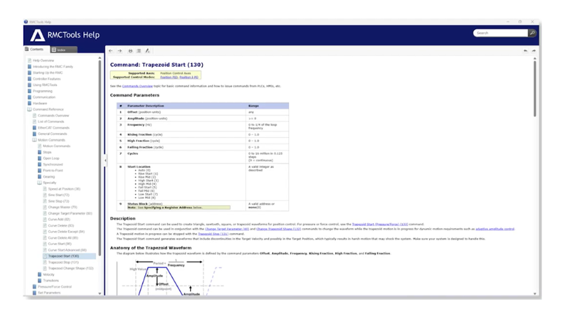 Users can complete controller setup, tuning, and programming across
RMC controllers with Delta's RMCTools software.
