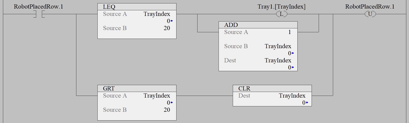 Figure 4. Sample program that uses indirect referencing to fill a Tray1 integer, showing current status from trays 0-20 before resetting.
