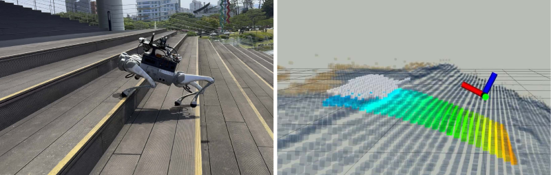 The DreamWaQ++ technology combines visual sensing with internal data to predict terrain and adjust movement before contact