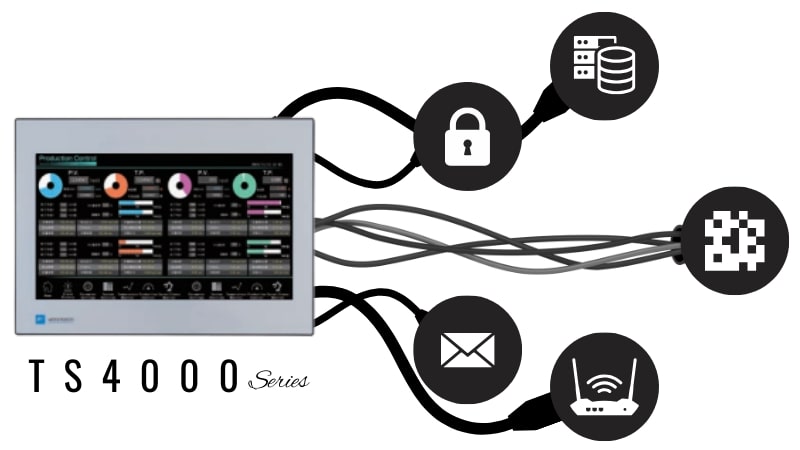 Fuji Electric’s TS4000 HMI series features enhanced networking benefits and can be accessed via external devices for remote operation