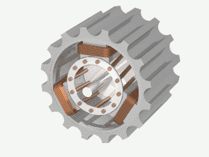  Figure 3. A squirrel cage is driven by a changing magnetic field created by the coils using alternating current.