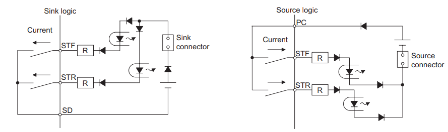  Figure 2. The circuits show the sink and source logic connection and current flow.