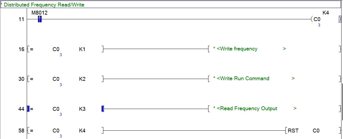 Figure 5. Template for sequenced VFD read/write logic.