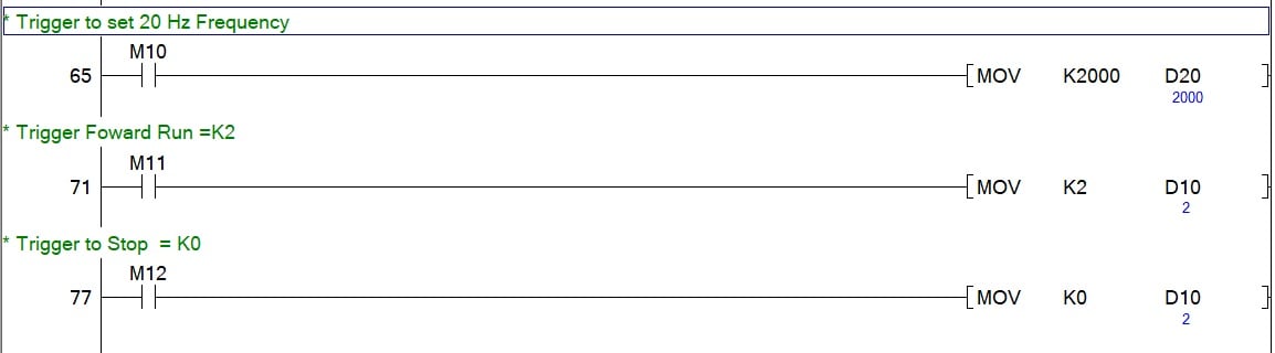 Figure 7. Trigger for frequency and run/stop commands that move data to registers associated with the inverter instructions.