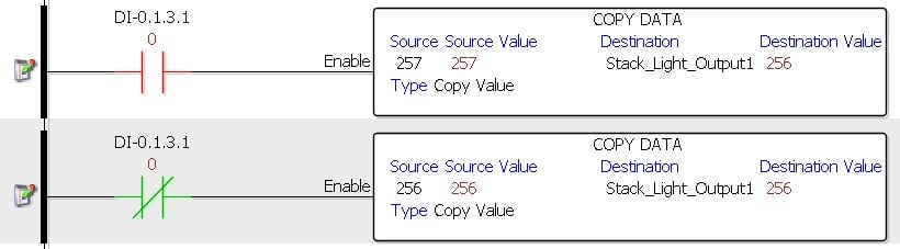 Figure 5. Adding data to the tags.
