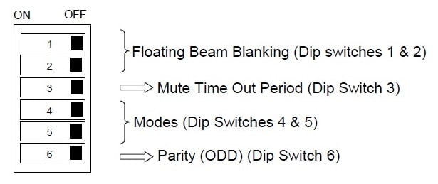 Figure 5. Example of dip switch settings for enabling and teaching the blanking feature of a light curtain.