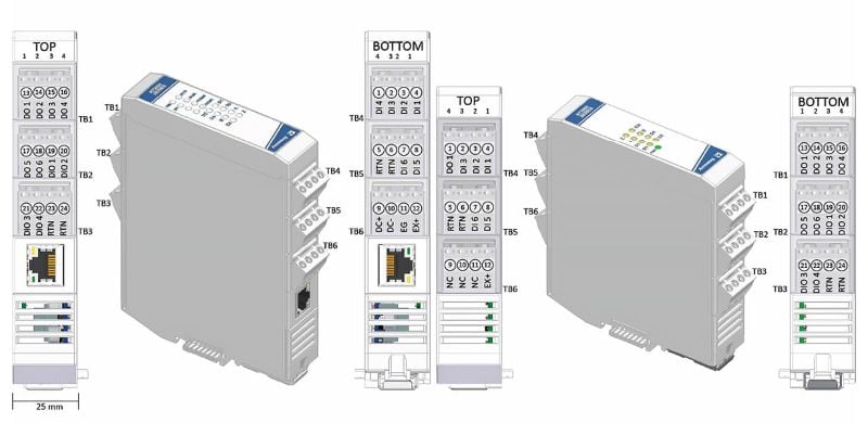 The NT2710 module features six pulse train outputs, six encoder inputs, and four general-purpose digital I/O channels