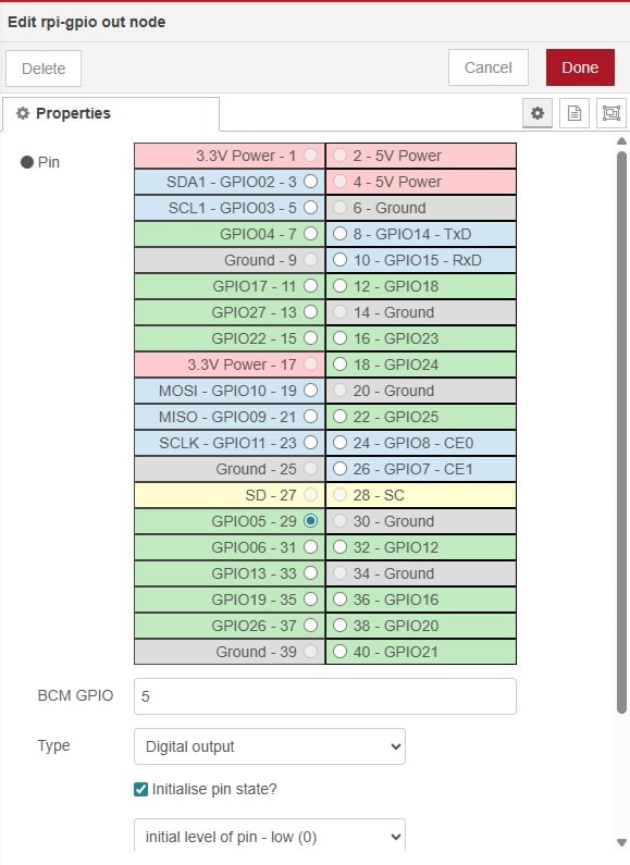 Figure 7. Setting the GPIO output properties.