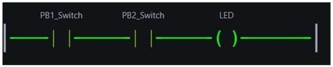  Figure 7. Monitoring the AND logic gate I/O.