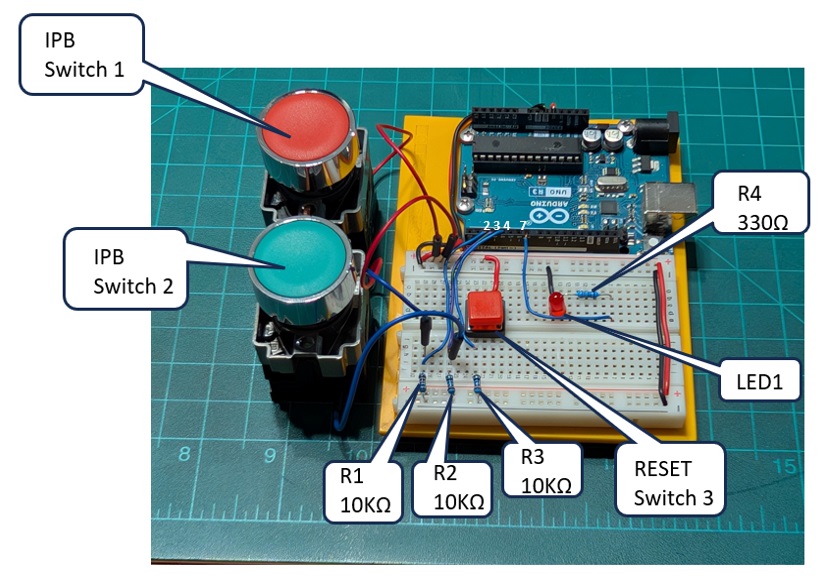  Figure 8. An Up Counter-Data Manipulator Demonstrator.