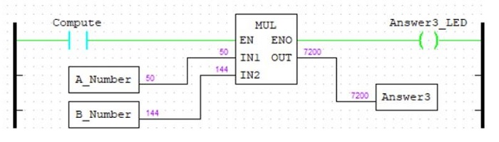 Figure 4. MUL LD Program.