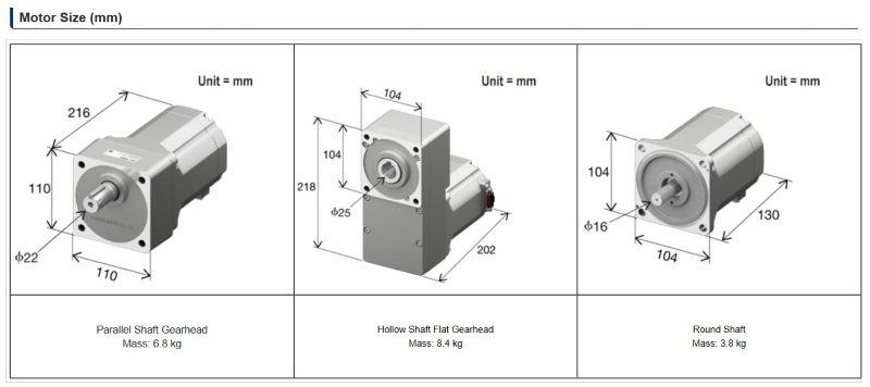 A diagram of the 750 W brushless DC motors’ variations and sizes, including a parallel shaft gearhead (left), a hollow shaft flat gearhead (center), and a round shaft