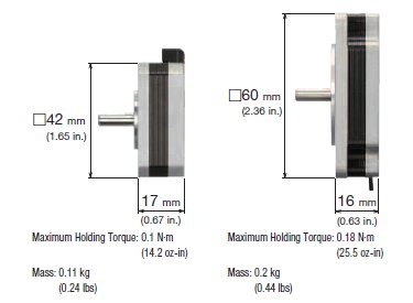 The flat type stepper motors feature a slim side profile of 17 mm for
the 42 mm frame size and 16 mm for the 60 mm frame size.