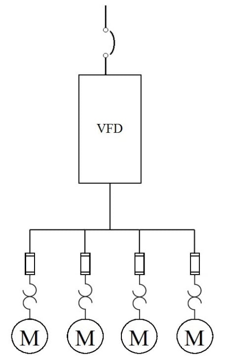  Figure 1. A simple schematic of a single VFD controlling multiple motors.