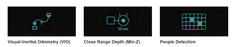 Perception Studio includes three key features: visual-inertial odometry, close-range depth, and person detection