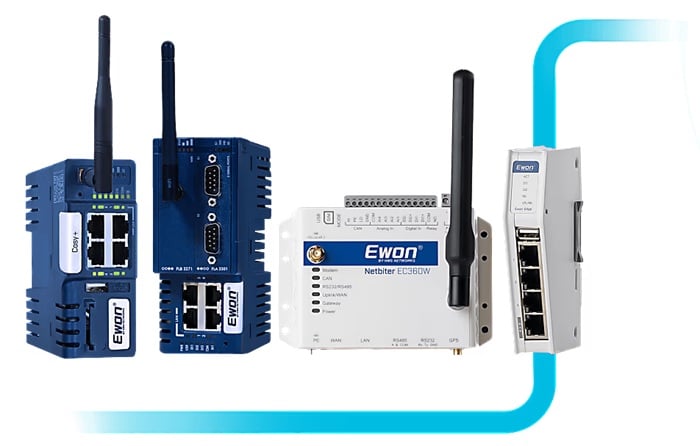 Figure 2. A collection of remote gateways from HMS networks (EWON).