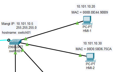 Figure 7. MAC addresses of devices are bound to switch ports.
