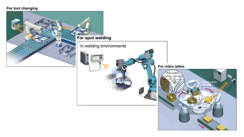 SMC’s newest expansions target a wide range of applications, including tool changes, welding, and machining
