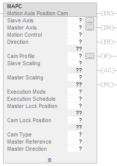 Figure 4. Full listing of MAPC parameters.
