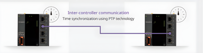 Up to 16 A8 units can be synchronized, enabling distributed control